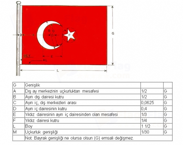Turkish Flag Prices 2023 And Models