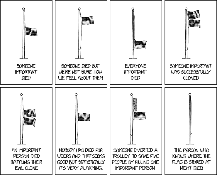 Custom Mast T Table Flags